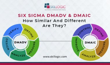 Six Sigma DMADV and DMAIC – How Similar and Different are they?