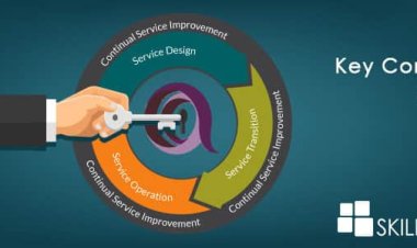 The Key Concepts Of ITIL That One Should Know