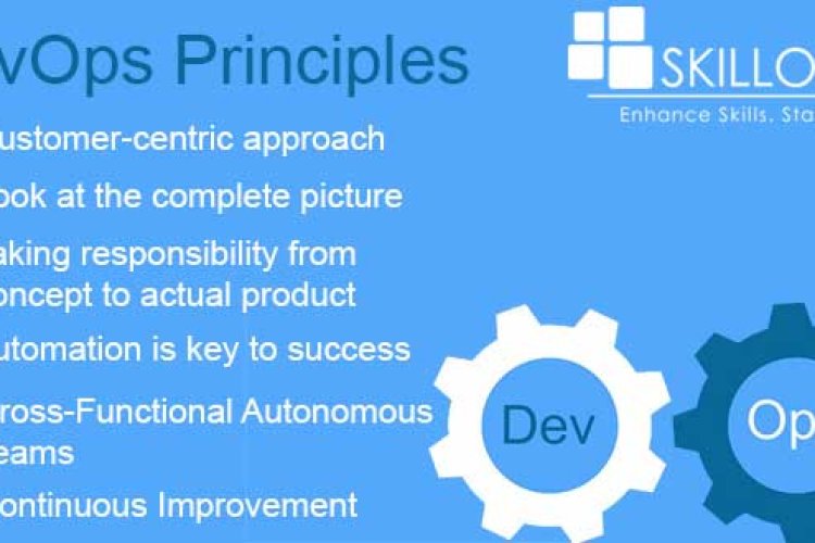 Understanding 6 Essential DevOps Principles - Bangalore