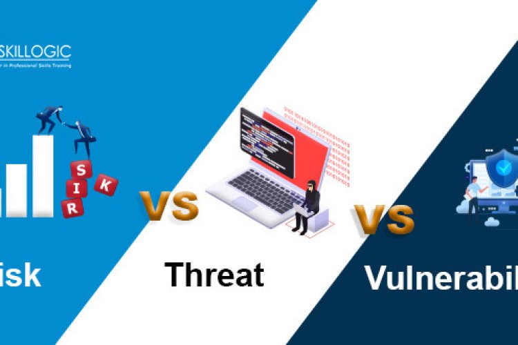 Risk, Threat And Vulnerability – How Do They Differ? - Bangalore