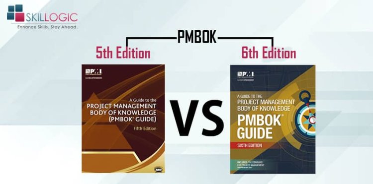  Aligning PMI®'s PMBOK® Fifth Edition to Lean Six  Sigma DMAIC