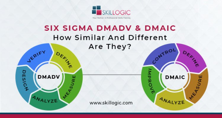 Six Sigma DMADV and DMAIC – How Similar and Different are they?