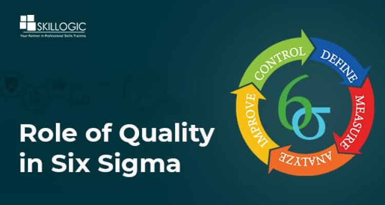 Role of Quality in Six Sigma