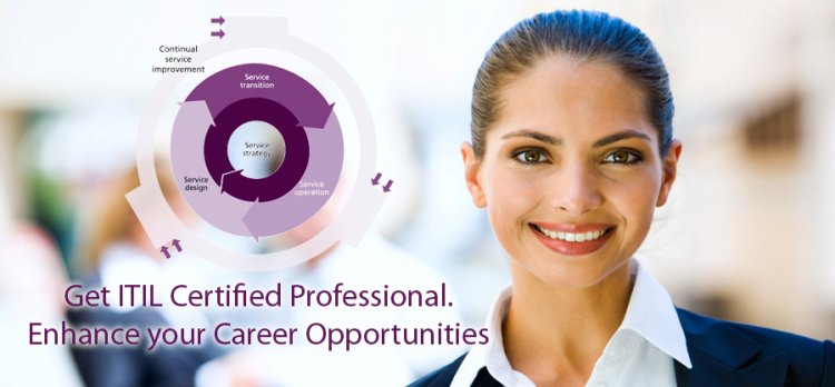 Getting ITIL Certified help in your career?