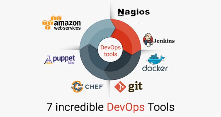 7 Incredible DevOps Tools That are Loved the Most