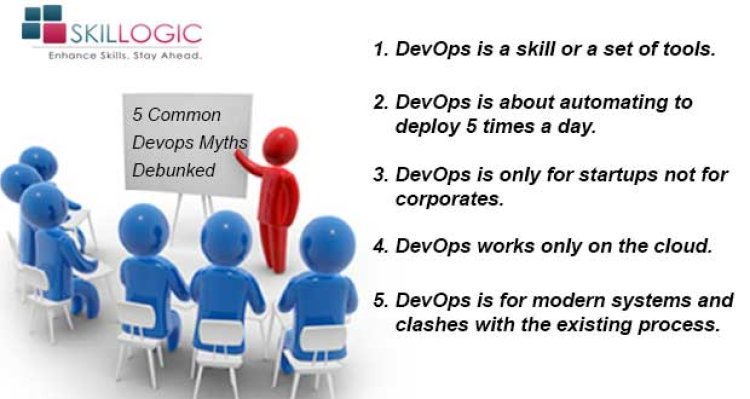 5 Common Devops Myths Debunked