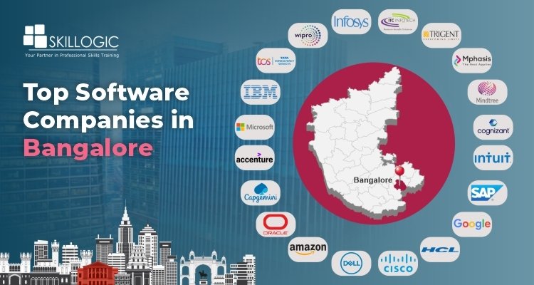 What are the top Software Companies in Bangalore?