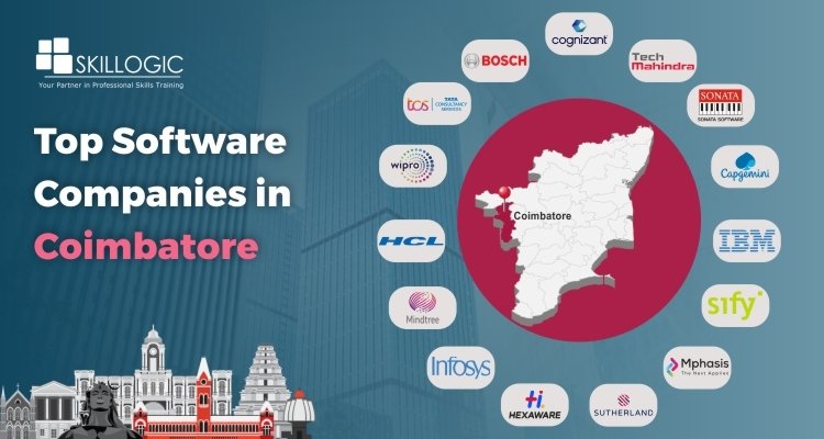 What are the Top software companies in Coimbatore?