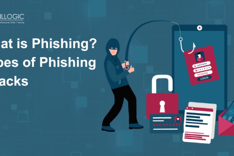 What is Phishing? Types of Phishing Attacks - Bangalore