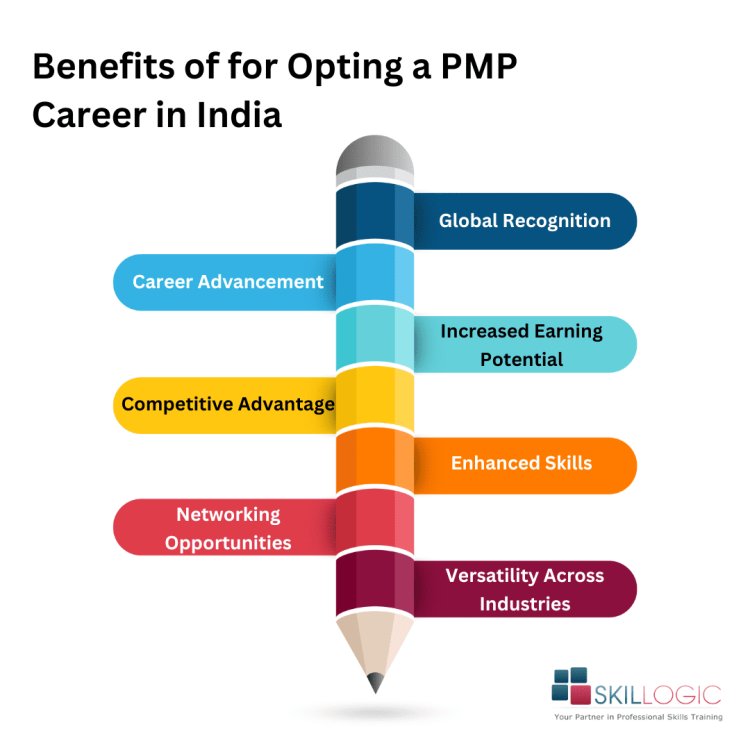 Benefits of for Opting a PMP Career in India