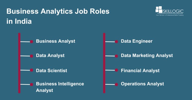 Business analytics Job role in India
