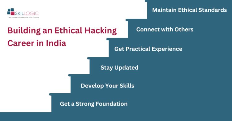 Building an Ethical Hacking Career in India