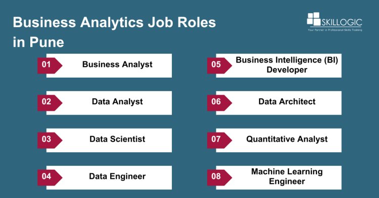 Business Analytics Job Roles in Pune