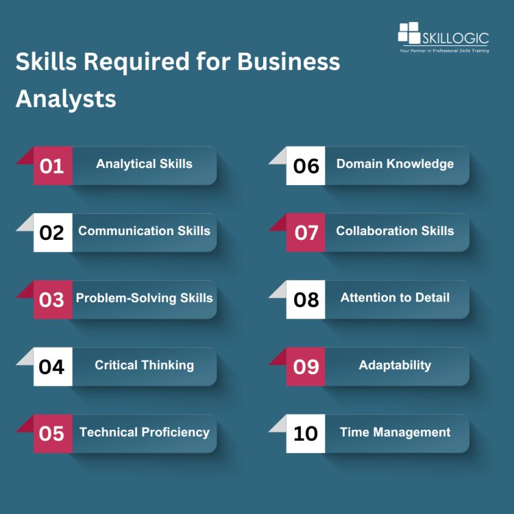 Skills Required for Business Analysts