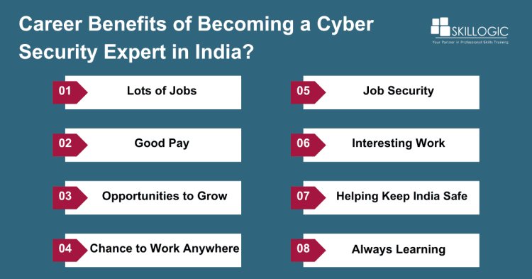 Career Benefits of Becoming a Cyber Security Expert in India?
