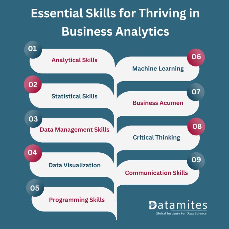 Essential Skills for Thriving in Business Analytics