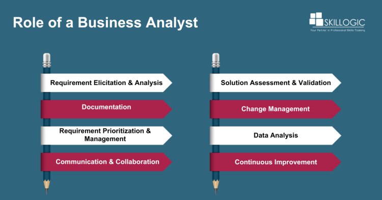  Role of a Business Analyst
