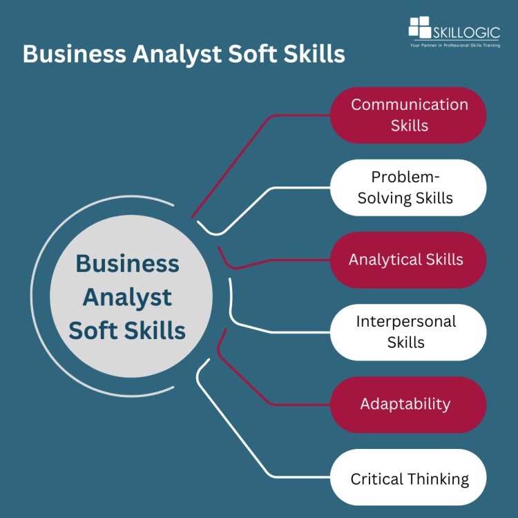 Business Analyst Soft Skills