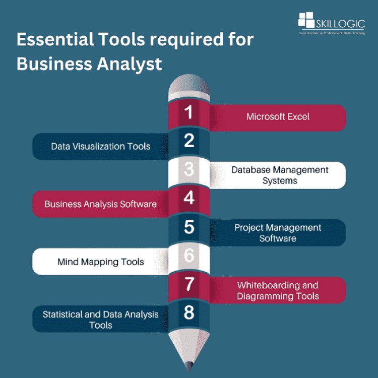 Essential Tools required for Business Analysts