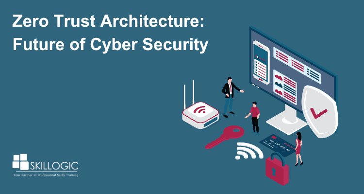 Zero Trust Architecture: The Future of Cybersecurity