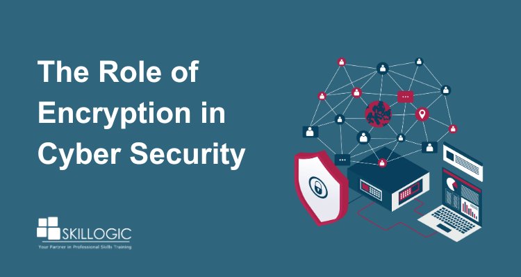 The Role of Encryption in Cyber Security