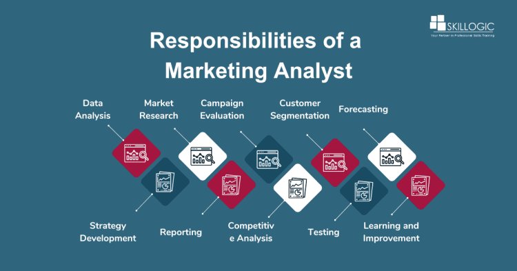 Responsibilities of a Marketing Analyst