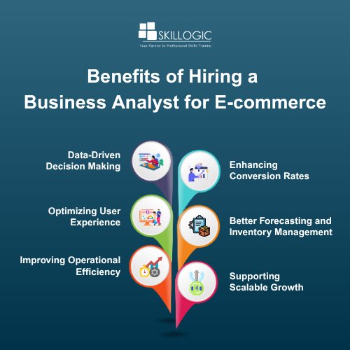 Benefits of Hiring a Business Analyst for E-commerce