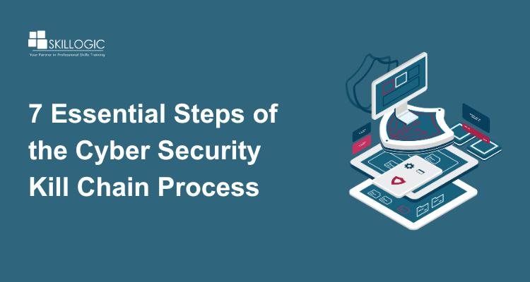 7 Essential Steps of the Cyber Security Kill Chain Process