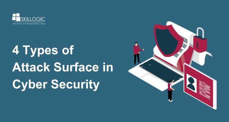 4 Types of Attack Surface in Cyber Security