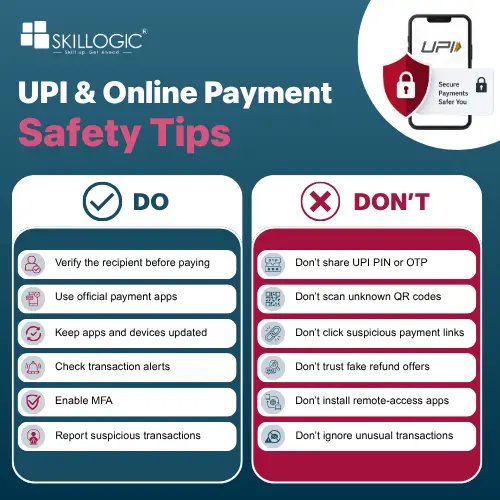 UPI and Online Payment Safety Tips